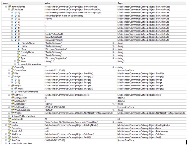 Object API Object API