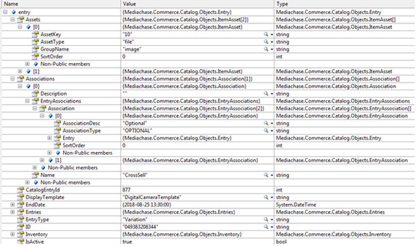 Object API Object API