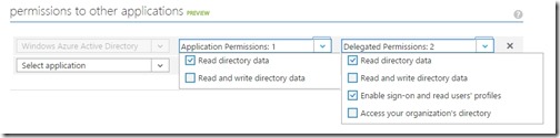 Azure Permissions