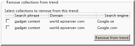 TrendRemoveCollection